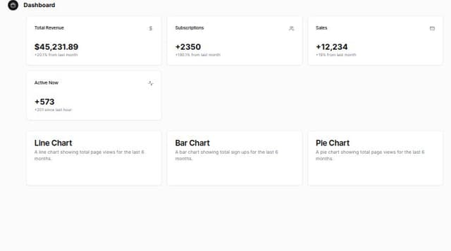 Thumbnail for prompt: make the charts resizable