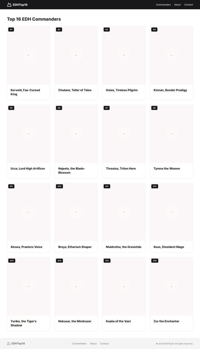 Thumbnail for prompt: clone edhtop16.com