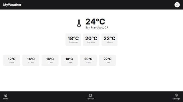 Thumbnail for prompt: Design a sleek, modern weather app UI/UX called "MyWeather" that features:Main Screen: Prominently display current weather (temp, icon, location) at the top, with a 3-day forecast and a horizontal hourly forecast below.Detailed View: Show in-depth daily details like air quality, humidity, UV index, and graphical weather changes.Visual Style: Minimalistic, clean design with light/dark mode options and responsive layouts.Navigation: Simple bottom navigation or side drawer with easy access to home, detailed forecast, and settings.User Experience: Focus on quick load times, intuitive interactions, subtle animations, and accessibility features.