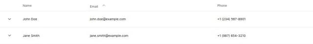 Thumbnail for prompt: make email field sortable