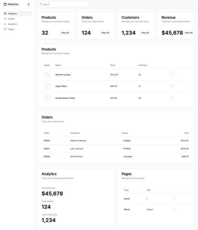 Thumbnail for prompt: I need a dashboard for like ecommerce site and there should be products, Orders, analistics, pages