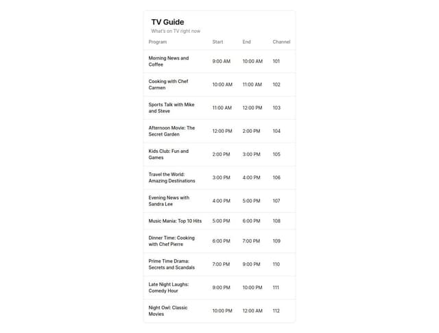 Thumbnail for prompt: Build EPG (electronic program guide) table dashboard