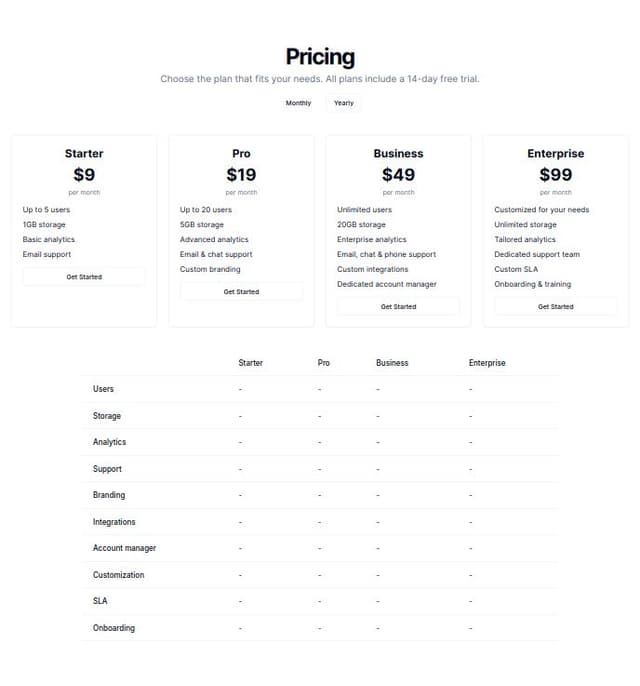 Thumbnail for prompt: Put text/numbers rather than icons in the comparison table