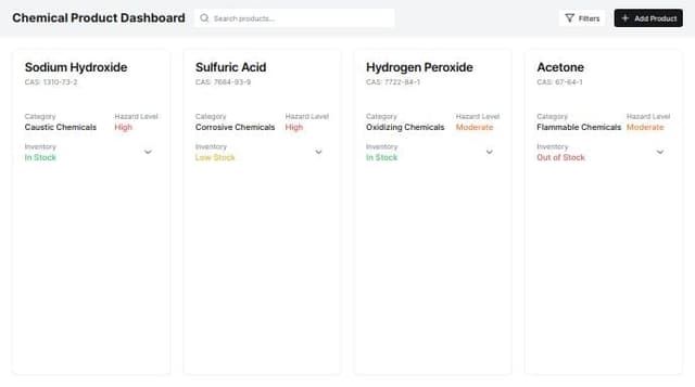 generate a dashboard with a list of chemical products that I can open ...