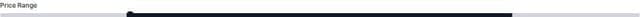 Thumbnail for prompt: make dual range slider