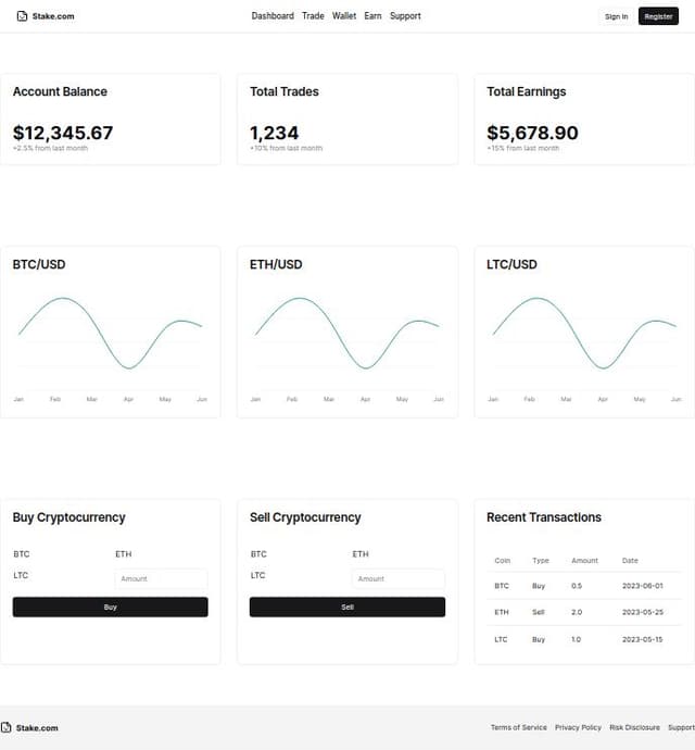Thumbnail for prompt: Create stake.com ui