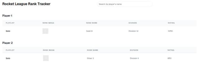 Thumbnail for prompt: Make a table for each player containing each playlist