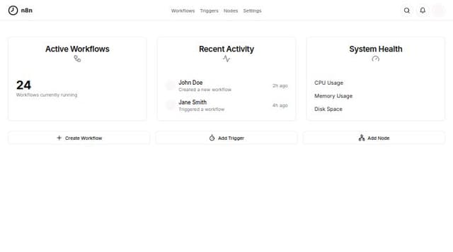 Thumbnail for prompt: create n8n admin dashboard