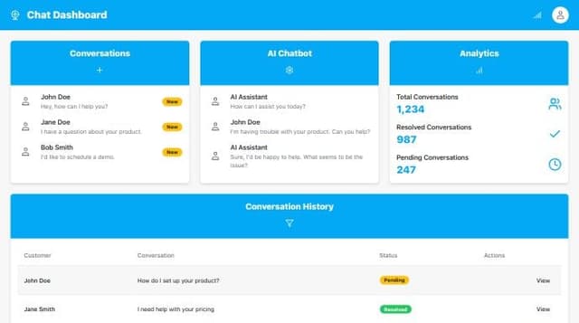 Thumbnail for prompt: create a dashboard page for a LIVE CHAT WIDGET that is designed specifically for BOOTSTRAPPERS and SMALL TEAMS, with integrated ARTIFICIAL INTELLIGENCE capabilities.

Ease of use: A simple and intuitive interface that's easy to navigate.
Automation: Automated responses and workflows to streamline customer support.
AI-driven responses: AI-powered chatbots that can provide quick and accurate answers to common questions.
Customization: Ability to tailor AI responses to fit their specific service or product offerings.
Real-time analytics: Real-time analytics to track chat performance and customer feedback.
Integration: Seamless integration with existing tools and platforms.

Primary color: A bright, energetic blue (#03A9F4)
Secondary color: A calming, neutral gray (#F7F7F7)
Accent color: A vibrant, poppy orange (#FFC107)

Simple, rounded shapes and icons
Clean typography with a mix of headings and body text
Minimalistic graphics and illustrations
