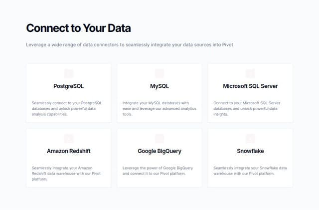 Thumbnail for prompt: 'Leverage a wide range of data connectors to seamlessly integrate your data sources into our Pivot platform.' change to 'Leverage a wide range of data connectors to seamlessly integrate your data sources into Pivot'