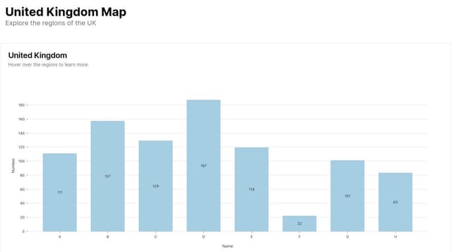 Thumbnail for prompt: Create a choropleth of the United Kingdom with a title and subheading