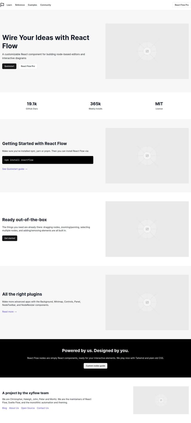 Thumbnail for prompt: A Home page with hero section for the following product

Flowify is a powerful workflow builder designed to simplify Spotify playlist generation. Developed on NextJs and leveraging ReactFlow, this application facilitates the creation of intricate playlist creation pipelines. By incorporating technologies like [React Flow](https://reactflow.dev/), [bull-mq](https://github.com/taskforcesh/bullmq), [shadcn/ui](https://ui.shadcn.com/), [Drizzle](https://orm.drizzle.team/), and [Planetscale](https://planetscale.com/), Flowify offers advanced functionality for playlist generation.