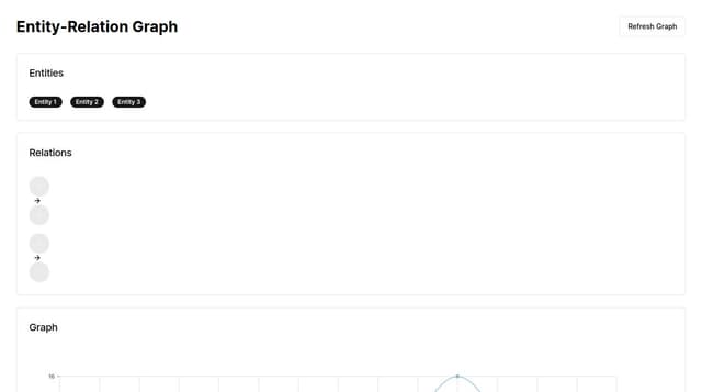 Thumbnail for prompt: a modern flat ui of entity-relation graph