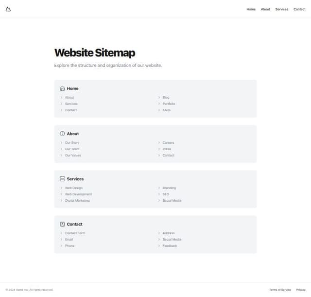 Thumbnail for prompt: visual sitemap