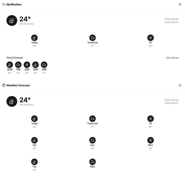 Thumbnail for prompt: Make also forecast screen 