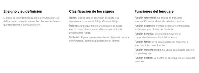 Thumbnail for prompt: hazme un ensayo sobre La comunicacion
El signo, definicion y clasicacion
La funcion del lenguaje