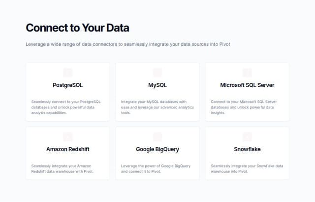 Thumbnail for prompt: change 'Leverage the power of Google BigQuery and connect it to our Pivot platform.' to 'Leverage the power of Google BigQuery and connect it to Pivot.'