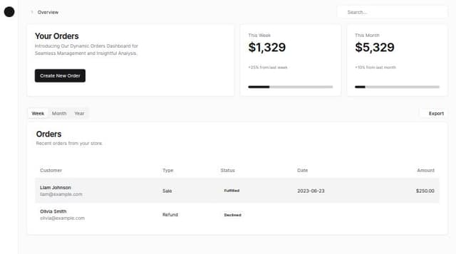 Thumbnail for prompt: dashboard layout using shadcn ui components, with sidebar and top menu bar, user info an menu toggle