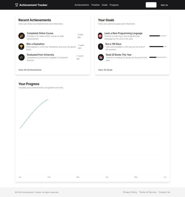 Thumbnail for prompt: Develop a web application for tracking achievements that allows users to record, view, and manage their accomplishments over time. The application should feature an intuitive and responsive design, with graphical visualizations of progress and achievements using technologies like React.js for the frontend, Node.js and Express for the backend, and a database like MongoDB or PostgreSQL. Implement features for users to log their achievements, view a historical timeline of their accomplishments, and track progress towards goals, providing a clear and motivating overview of their personal growth and success.