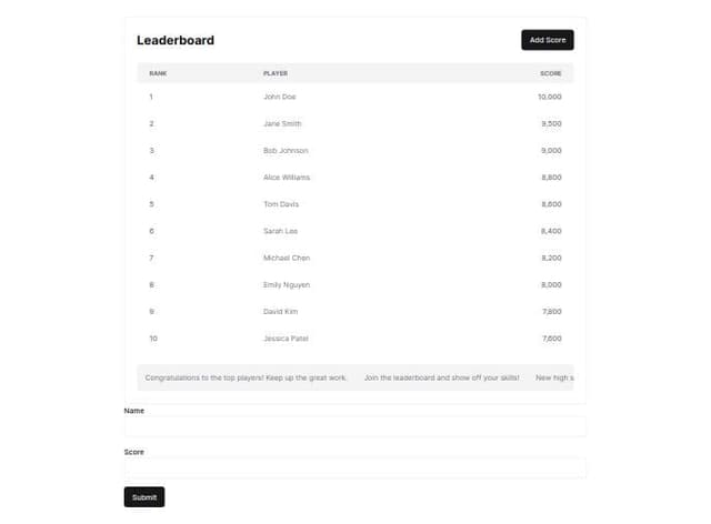 Thumbnail for prompt: This assignment is to create a leaderboard project example (/assets/Daily View.jpg), which needs to be completed within three days from now. Your task is to design and implement a leaderboard that displays the top 10 scores of players.

Assignment Should be done in ReactJS. Using Typescript will be a bonus addon
For icons react-icons library should be used
No external library should be used for animation it should be pure CSS
Proper state management libraries should be used. Using Redux will be a bonus addon
Key Requirements:
Responsive Design: The leaderboard should adjust seamlessly across different display sizes, ensuring that only top 10 scores should be shown.

Auto-Scrolling Footer: The bottom image footer should auto-scroll to enhance the user experience and aesthetic appeal of the page.

Color Scheme: You have the creative freedom to choose a color scheme that not only meets the functional requirements but also looks visually appealing.

Implement an "Add Score" popup feature 