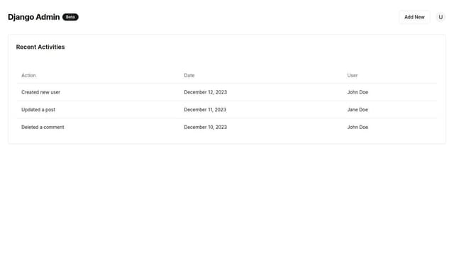 Thumbnail for prompt: django admin page 
