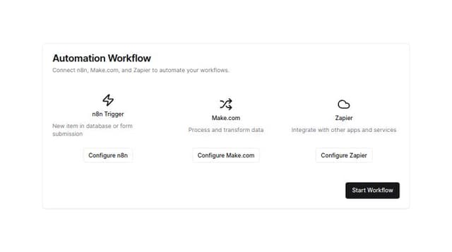 Thumbnail for prompt: A generate n8n, make.com and zappier flow using prompt with ai like v0.dev but generate workflow to n8n, make.com
