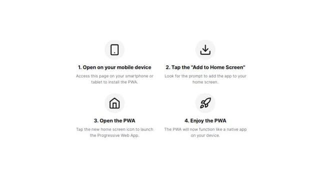 Thumbnail for prompt: an svg of  install pwa guide