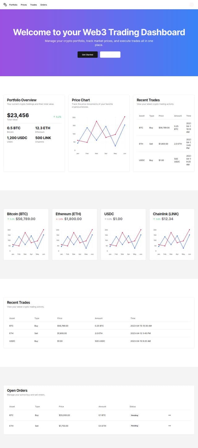 Thumbnail for prompt: create a web3 trading dashboard 