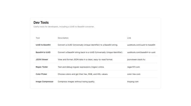 Thumbnail for prompt: a table of dev tools (for eg convert uuid to base 64, convert base64 to uuid)