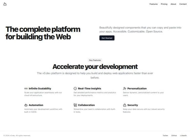 Thumbnail for prompt: v0.dev fork