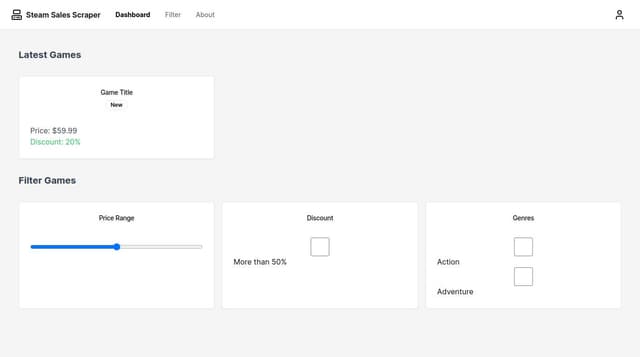 Thumbnail for prompt: dashboard for a steam sales scraper