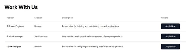 Thumbnail for prompt: The page for careers/"work with us" should contain a table of vacancies with descriptions