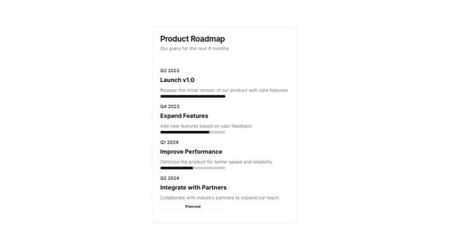 Thumbnail for prompt: make a roadmap chart componenty