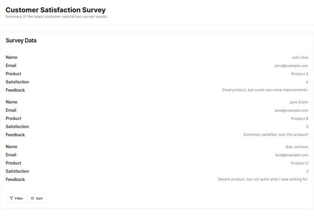 Thumbnail for prompt: a dashboard page to show users answers from surveys without graphs, only card qnd questions and anseers