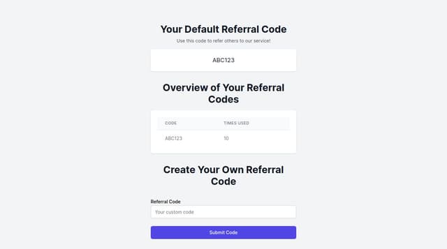 Thumbnail for prompt: Add an overview with users referral codes and the times they are used