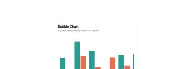 Thumbnail for prompt: bubble chart