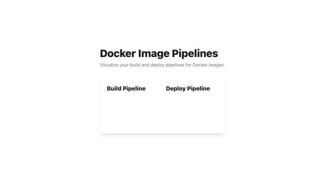 Thumbnail for prompt: Create a chart page to display the build and deploy docker images pipelines