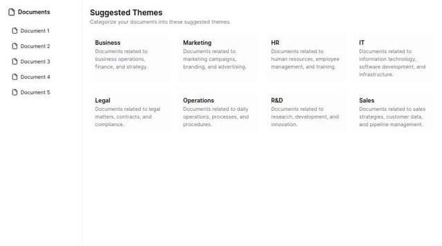 Thumbnail for prompt: Let's update this to "Identified Themes"