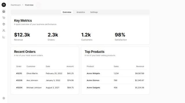 Thumbnail for prompt: modern dashboard with tab and floating sidebar