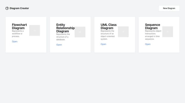 Thumbnail for prompt: Generate a beautiful UI to draw diagram like obsidian