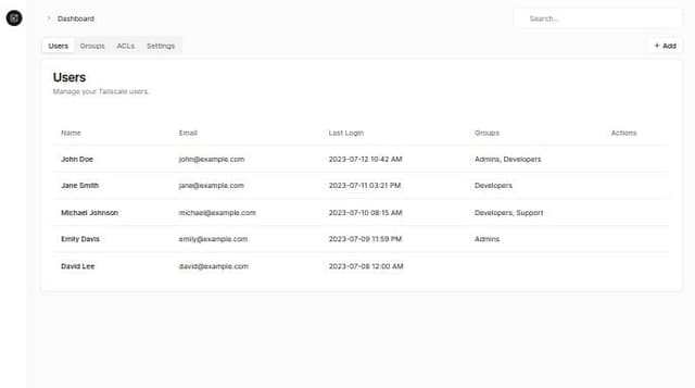 Thumbnail for prompt: a tailscale dashboard to manage users, groups and ACLS