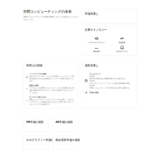 Thumbnail for prompt: テキストは日本語で、図やグラフをもっと多用してください