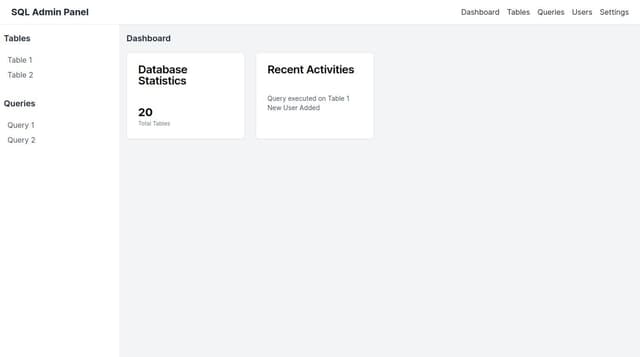 Thumbnail for prompt: a simple htmx dashboard for sql database admin panel