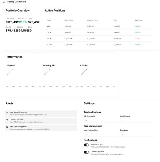 Thumbnail for prompt: Create a dashboard for a Stock and Option Algo Trading Bot