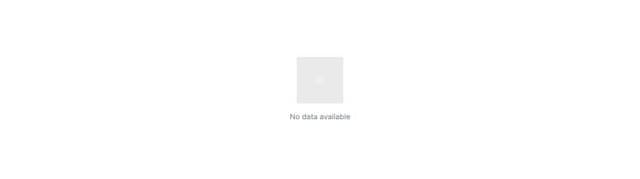 Thumbnail for prompt: A no data text with an image or svg icon for no data Table