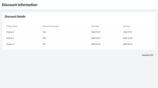 Thumbnail for prompt: a page display all discount info, 
