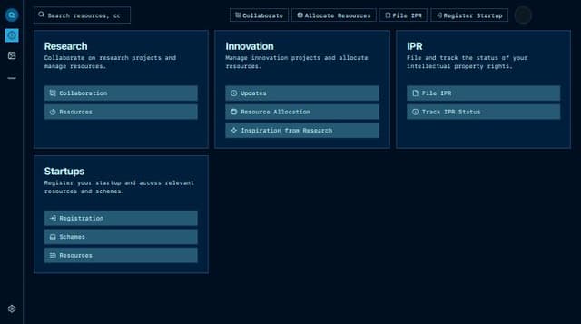 Design a website dashboard for a platform that integrates research ...