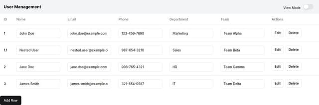 Thumbnail for prompt: add 2 columns: Department & Team