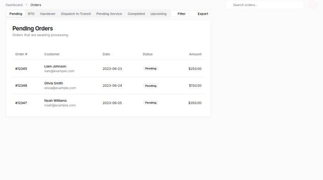 Thumbnail for prompt: create flipkart admin dashboard order page which shows list of show pending label , rtd,handover list of 

dispatch intransist, pending service 
completed orders
upcomming orders
