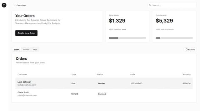 Thumbnail for prompt: create dashboard